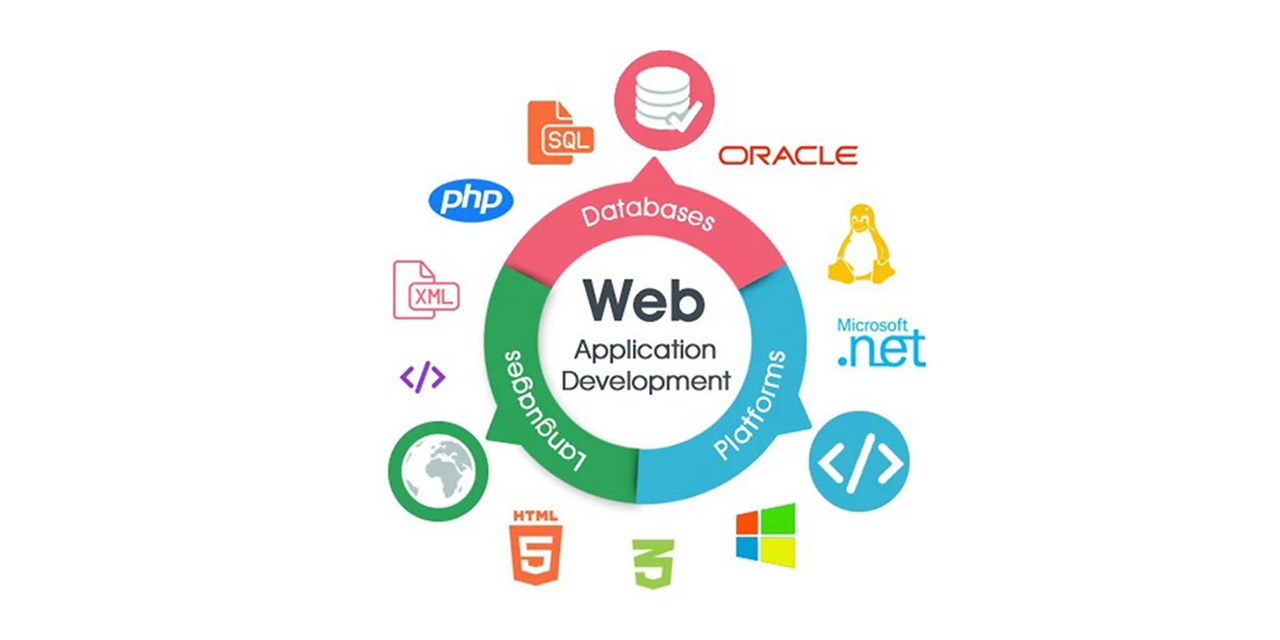 Web App Development